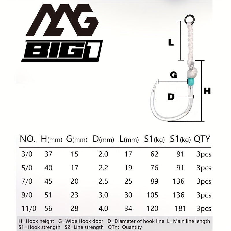 Heavy Duty Ironplate Single Big Hook Fishinghook