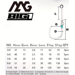 Heavy Duty Ironplate Single Big Hook Fishinghook
