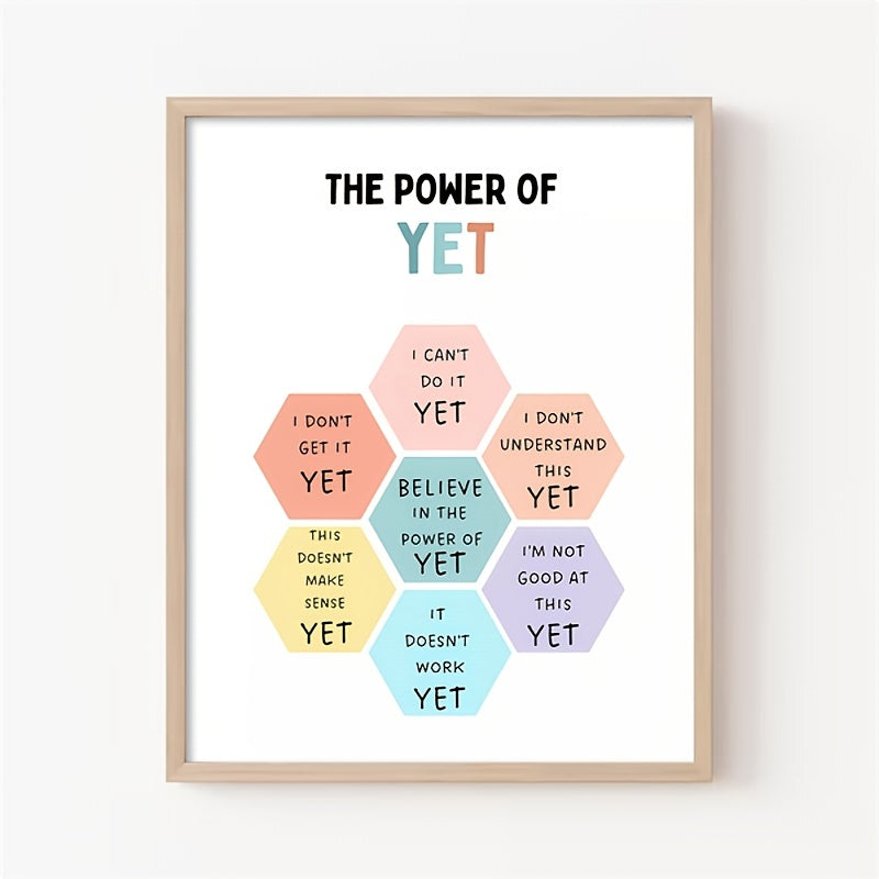Power of Yet Poster - Growth Mindset Wall Art