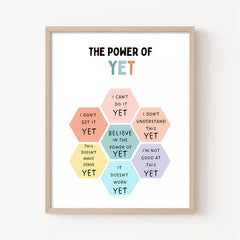 Power of Yet Poster - Growth Mindset Wall Art