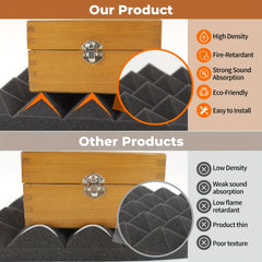 24pcs Acoustic Foam Panels 12x12x2 Pyramid High Density Acoustic Panels