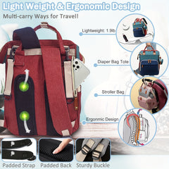 Large Capacity Women's Diaper Bag Backpack with Insulated Pocket