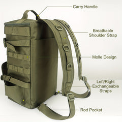 Portable Fishing Tackle Storage Bag Multifunctional Fishing Backpack