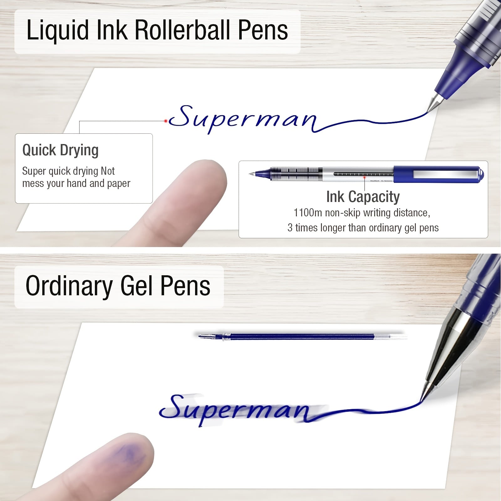 12 pcs Rollerball Pens 0.5mm Quick Drying Ink
