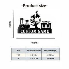 Personalized Scientist Microscope Metal Wall Art Custom Name Biologist Sign