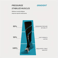Copper Compression Socks for Women and Men Improve Circulation Reduce Swelling
