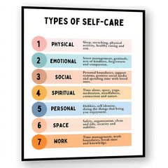Boundaries Poster Self Respect Couples Therapy Office Decor