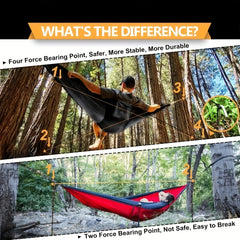 Portable Double Hammock Holds Up To 244.94KG