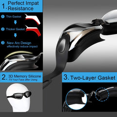 Swim Goggles Set with Nose Clip & Ear Plugs