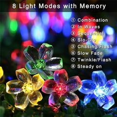 Gorgeous Flower Solar Fairy Lights 72 2Ft 200LED