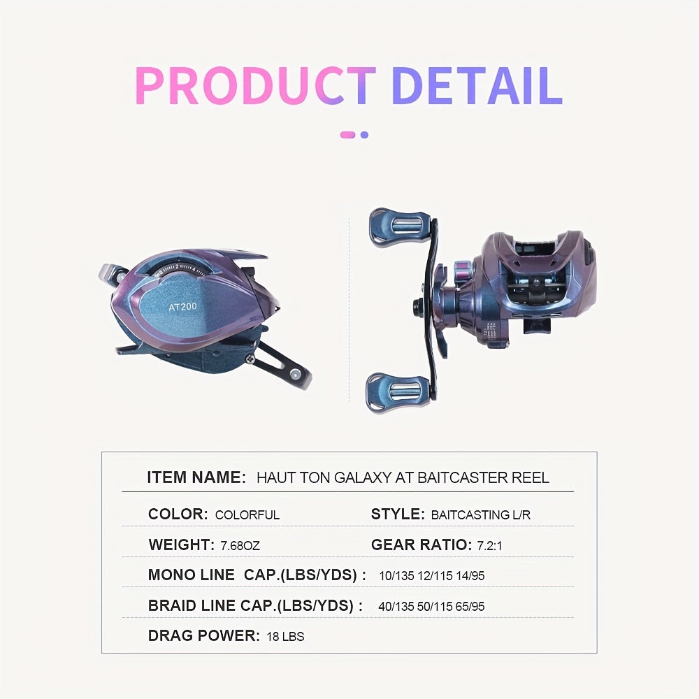 HAUT TON GALAXY Baitcaster Fishing Reel 7.2:1 Gear Ratio 5+1BB