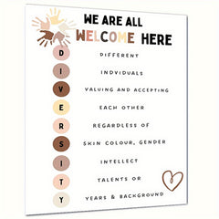 Diversity Poster Feelings Print Affirmations Nursery Decor