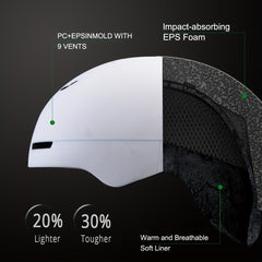 Youth&Adult Ski Helmet PC EPS Inmold Ventilated Ski Helmet