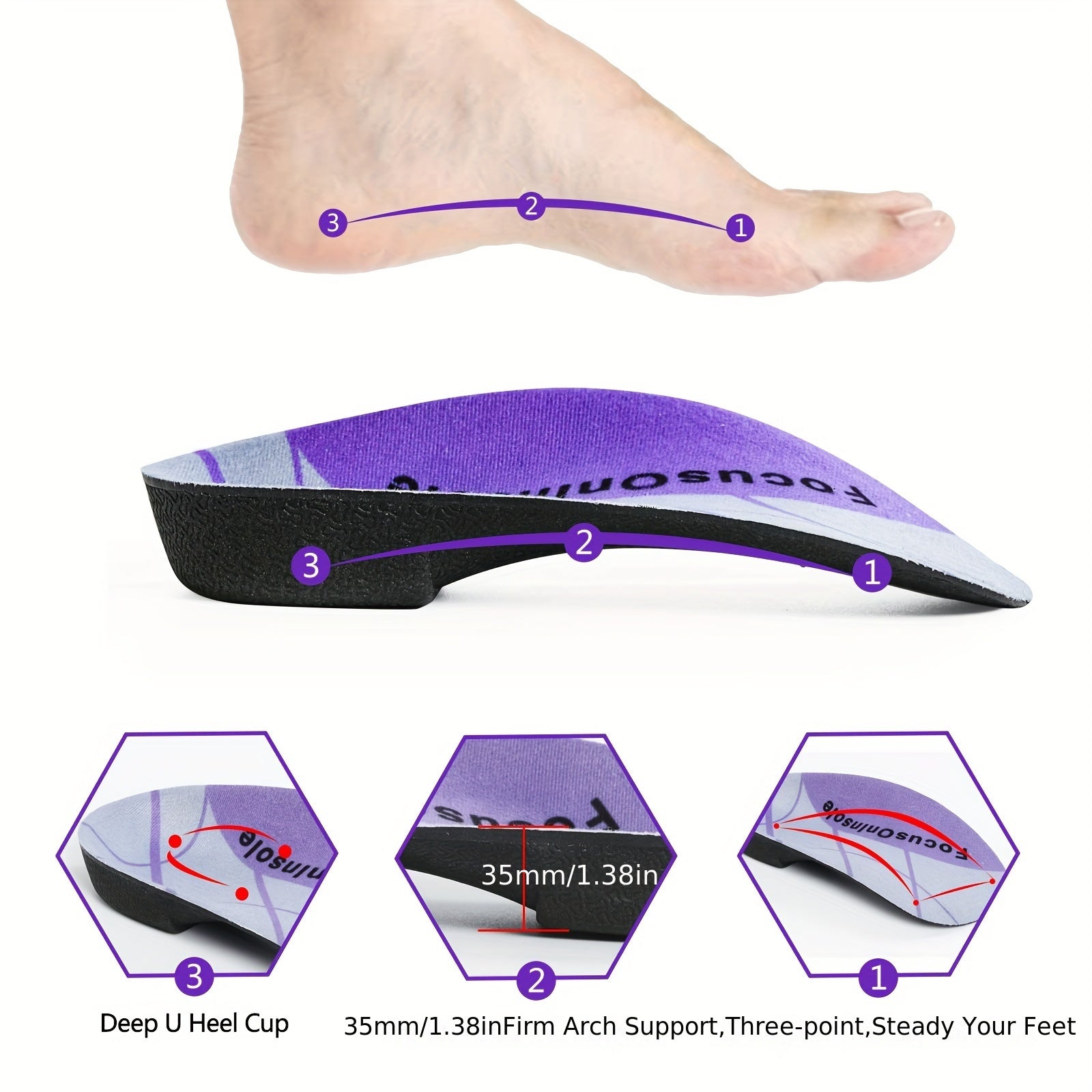 1 Pair Plantar Fasciitis Insoles Arch Supports Orthotic Shoe Inserts