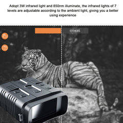 Night Vision Device with 3W 850nm Infrared Light, 128GB TF Card Support