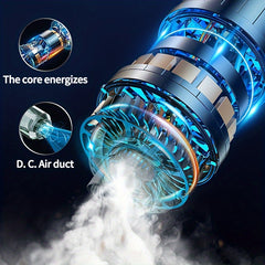 Wireless Car Vacuum Cleaner High Power Dual Use USB Charging