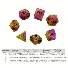 Faceted Luminous Resin Dice Set for Party Game Night