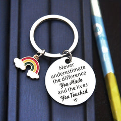 NEVER UNDERESTIMATE Inspirational Keychain Metal Key Ring