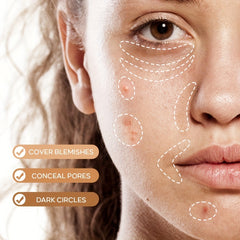 2pcs Flawless Skin Concealer Full Coverage Long lasting Waterproof