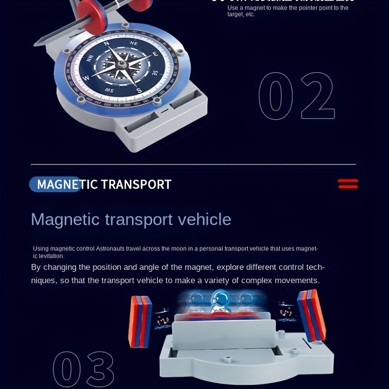 Physics Magnetic Levitation Science Experiment Kit
