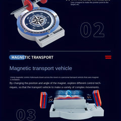 Physics Magnetic Levitation Science Experiment Kit