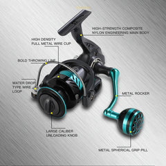 Lightweight Inshore Surf Fishing Reel DK 1000-7000 10kg Power 5.2:1