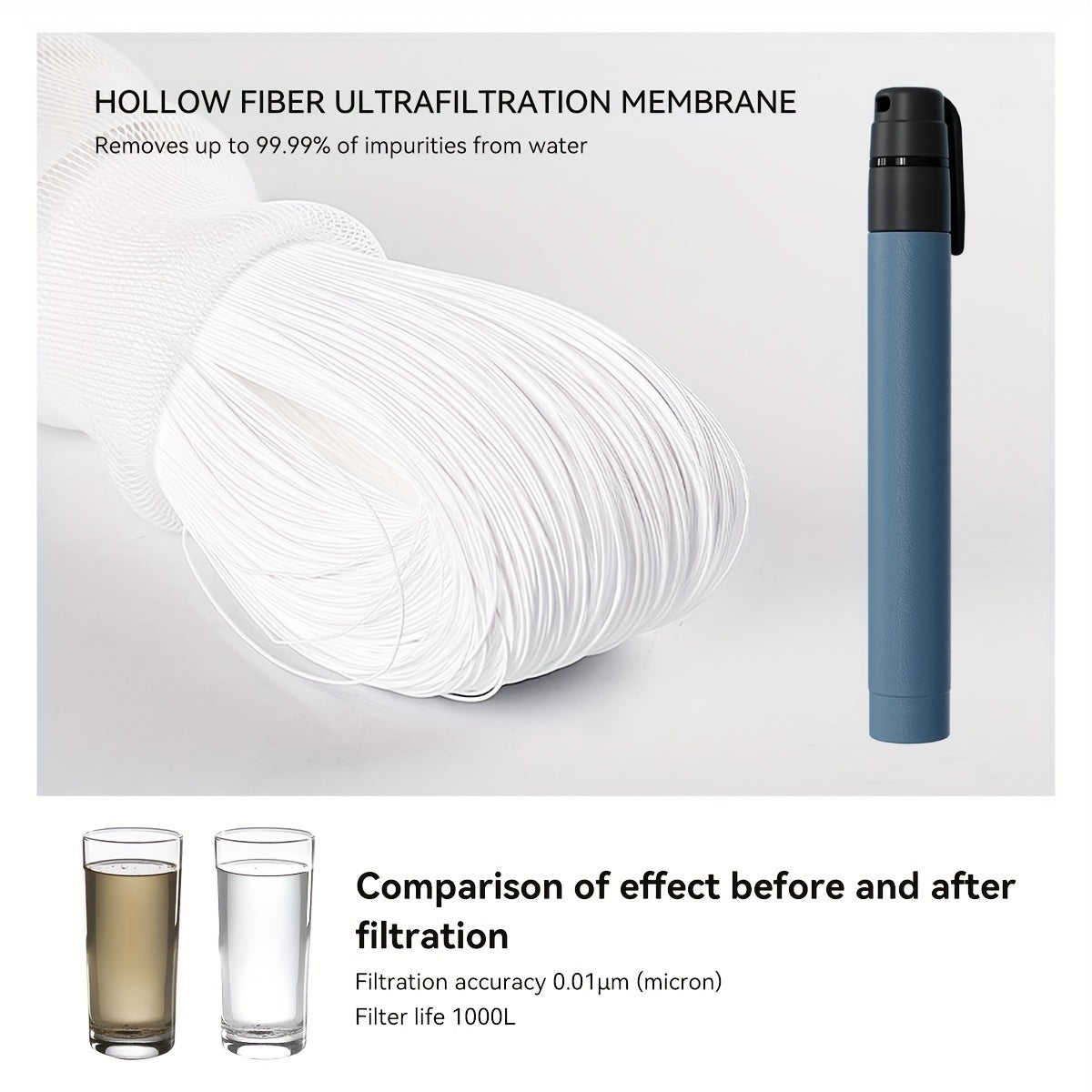 Outdoor Filtering Straw Mini Water Purification Pen Water Purifier