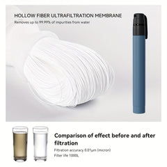 Outdoor Filtering Straw Mini Water Purification Pen Water Purifier