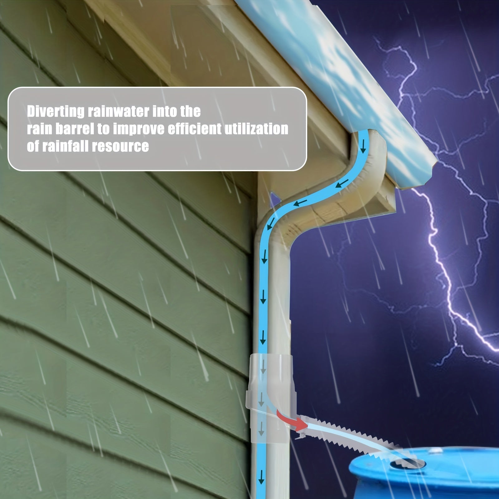Rainwater Collection Drain Diverter System
