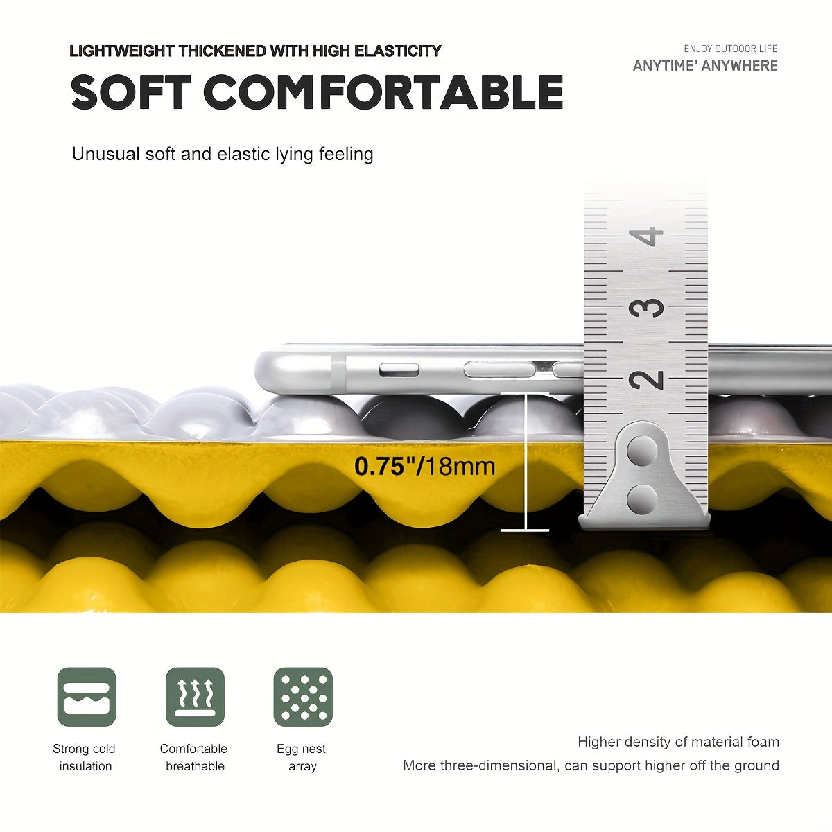 ETROL Ultra Light Egg Nest Moisture Proof Sleeping Mat
