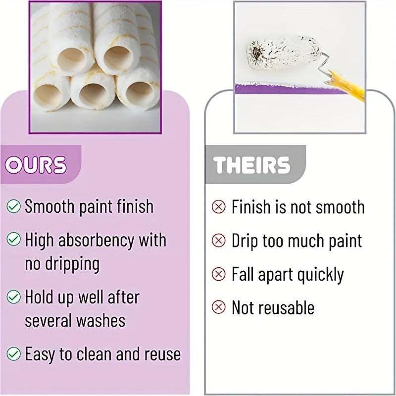 No Dead Angle Drum Brush Cotton Thread Little Finger Roller