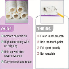 No Dead Angle Drum Brush Cotton Thread Little Finger Roller