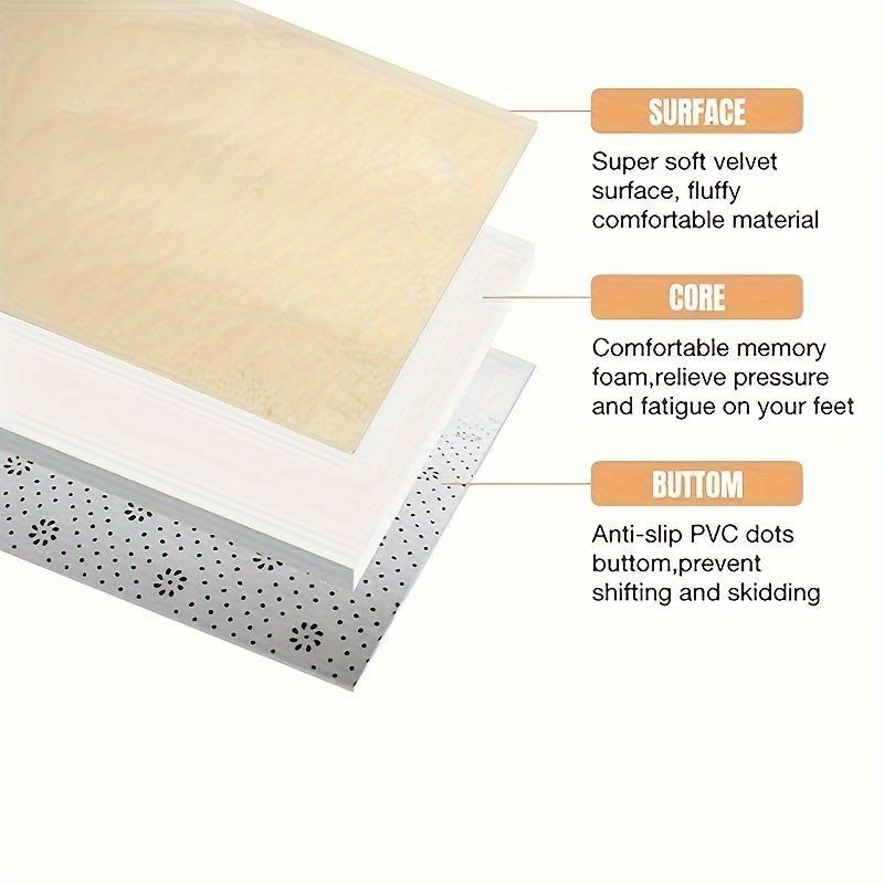 Modern Soft Doormat Comfortable Carpet Hand Washable Rug Home Decor