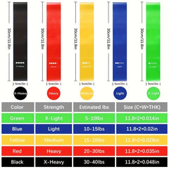 Yoga Resistance Bands for Buttocks Lifting & Stretching