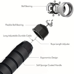 Adjustable Jump Rope With Foam Handles for Speed Training and Gym Workout