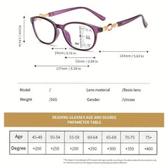 3-In-1 Multifocal Reading Glasses Anti-Blue Light Presbyopic Easy Look Near Far