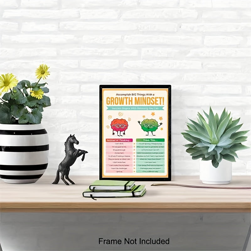 Growth Mindset Classroom Poster Inspire Students Teacher Office Wall Decor