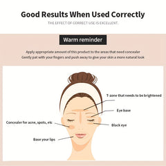 Full Coverage Concealer Student Waterproof Acne Marks Circles Makeup Concealer