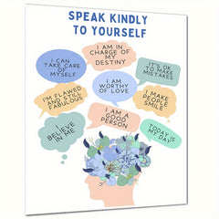 Classroom Affirmations Poster Self-Encouragement Mantras Mental Health