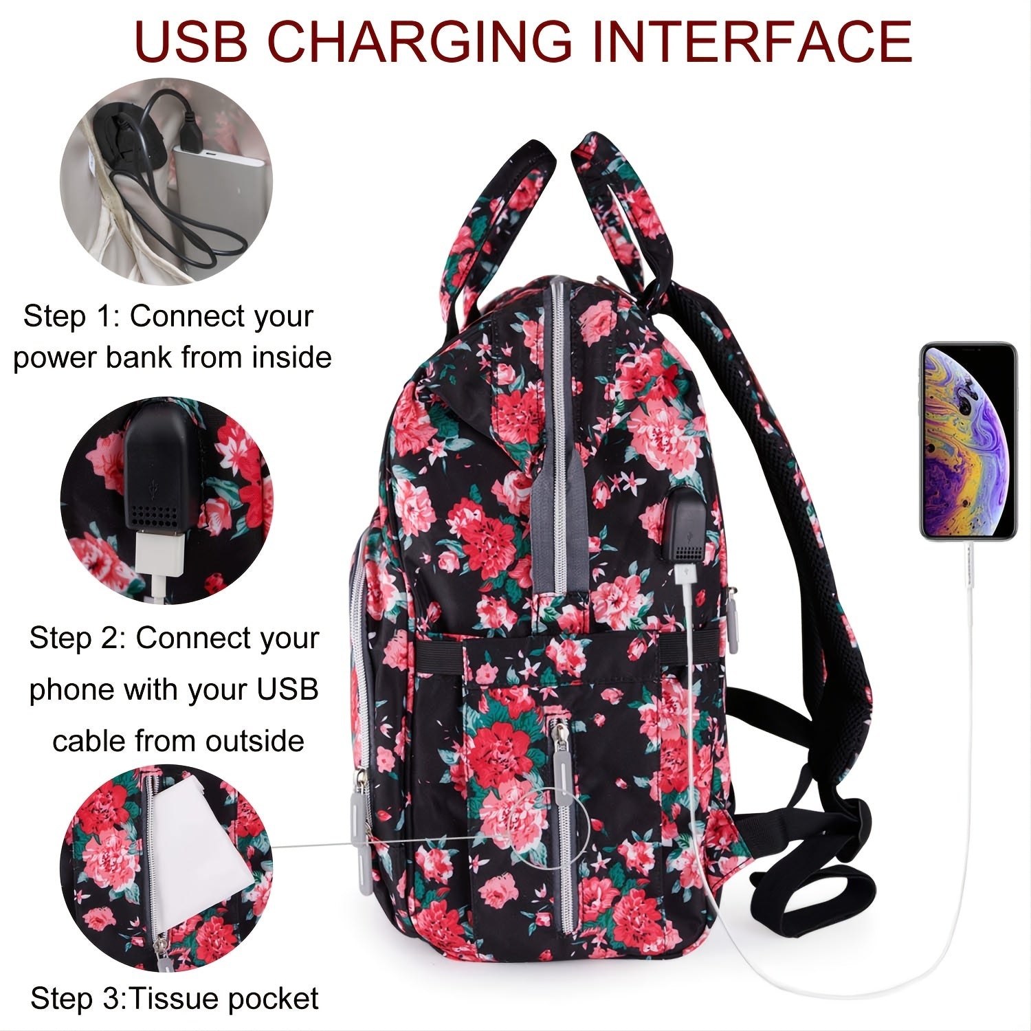 Camo Diaper Bag Backpack USB Charging Port Insulated Pocket