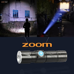 LED Bike Light Kit USB Rechargeable Front & Rear Zoomable Lights