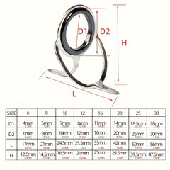 75pcs Stainless Steel Frame Ceramic Ring Fishing Rod Tip Repair Kit