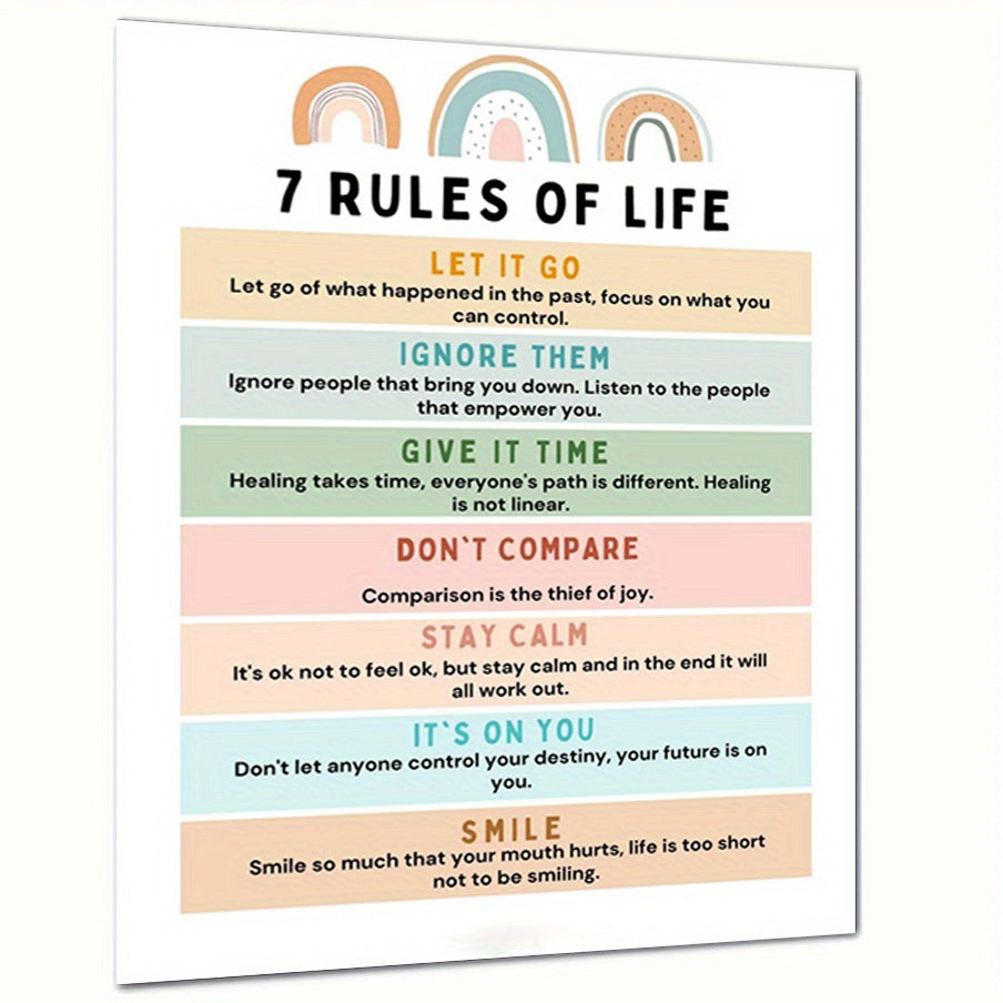 Inspirational Wall Decor 7 Rules Of Life Poster Happy Quote Feelings Poster