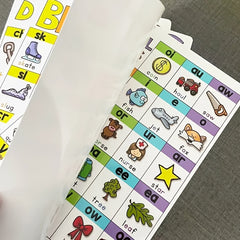 English Children's Education Poster Natural Spelling Vowel Consonant Letter