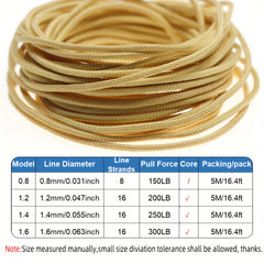 Aramid Fiber Braided Assist Fishing Line 8-16 Strands