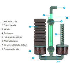 Dual Sponge Fish Tank Filter Quiet Submersible Foam Filter for Fresh & Saltwater