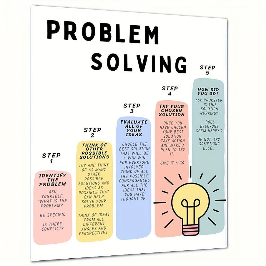 Classroom Problem Solving Wall Decor & Self-Regulation Solutions