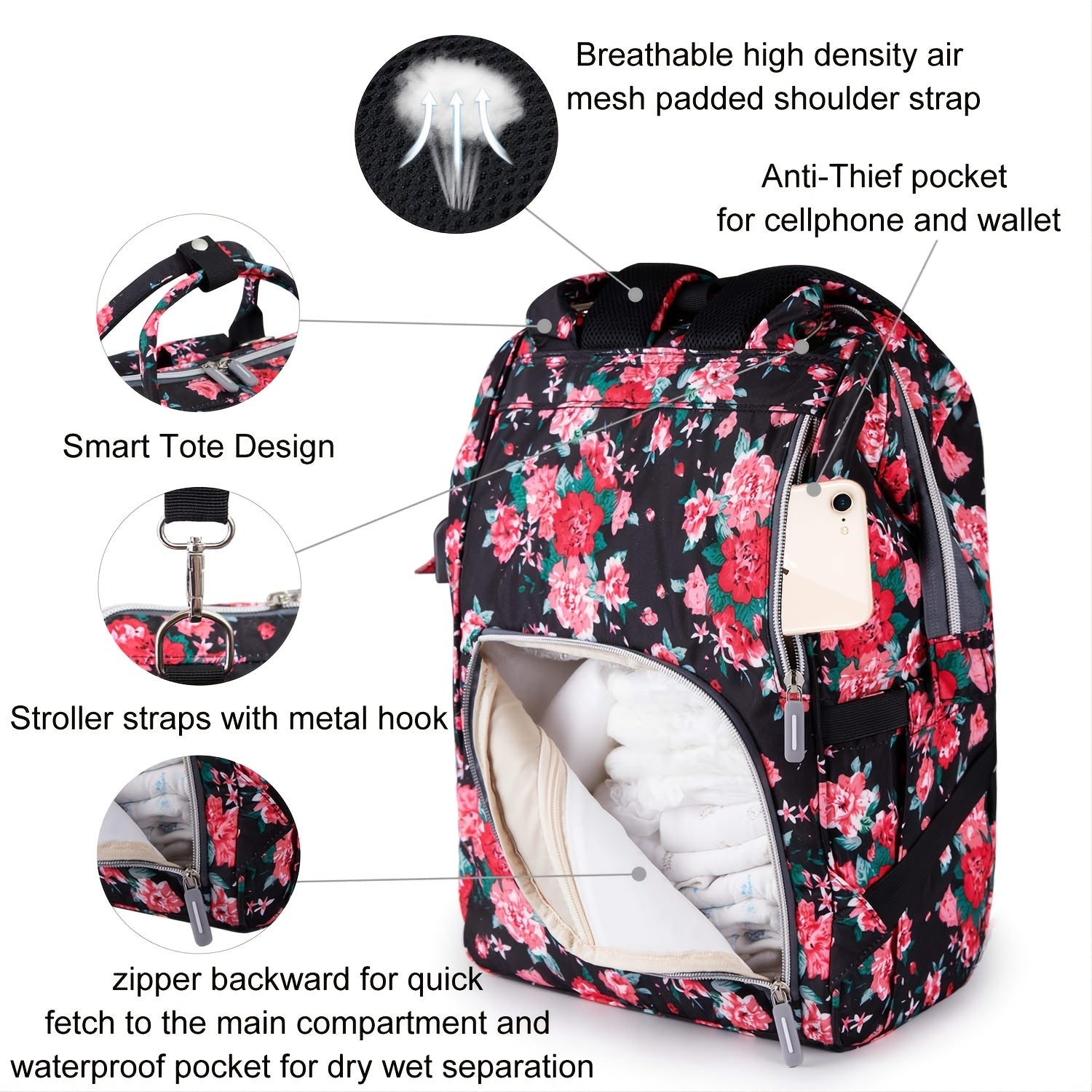 Camo Diaper Bag Backpack USB Charging Port Insulated Pocket