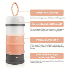 2pcs Portable Formula Containers Pink