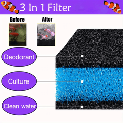 Double Edged Aquarium Activated Carbon Biochemical Filter